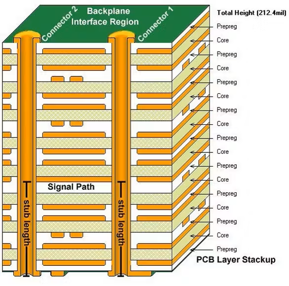 electronicdesign_com_sites_electronicdesign.com_files_uploads_2015_02_Figure_2_0.png