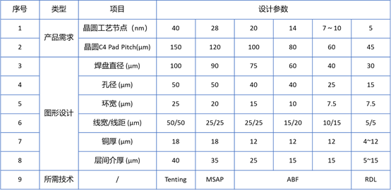 企業(yè)微信截圖_17246316536222.png