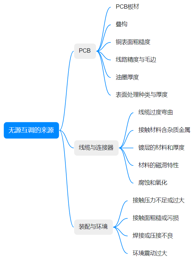 企業(yè)微信截圖_17286080627431.png