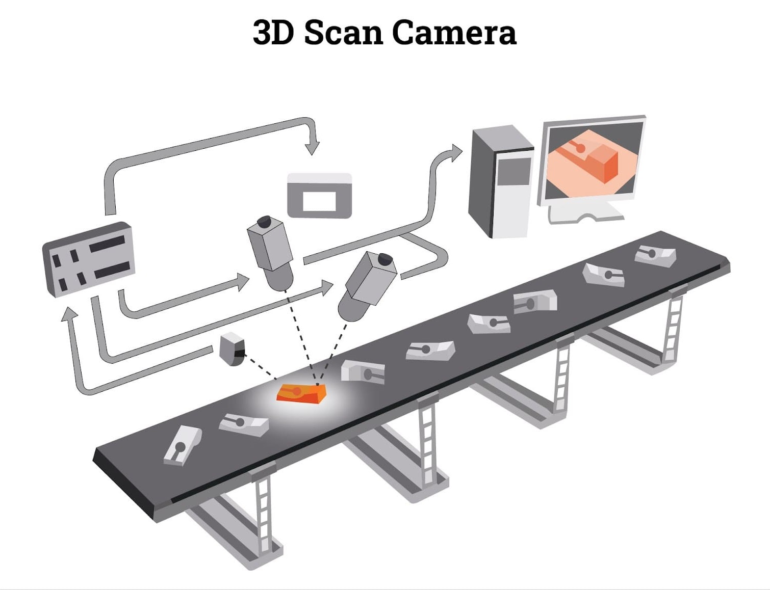 3d-scan-camera.jpg