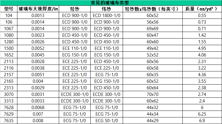 企業(yè)微信截圖_17345736794628.png